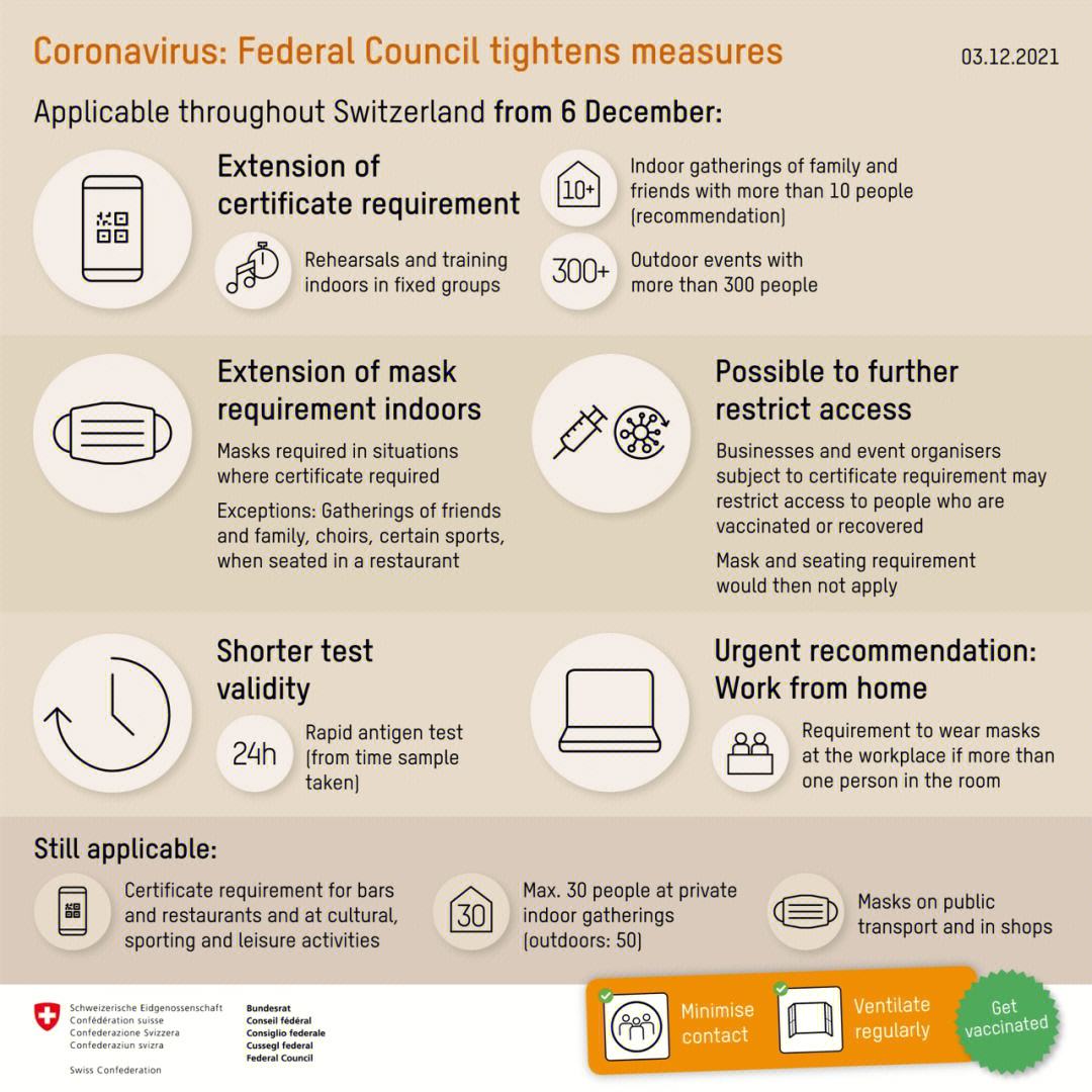 阿扎伦卡官方宣布出色防守新规，瑞士队引发争议！