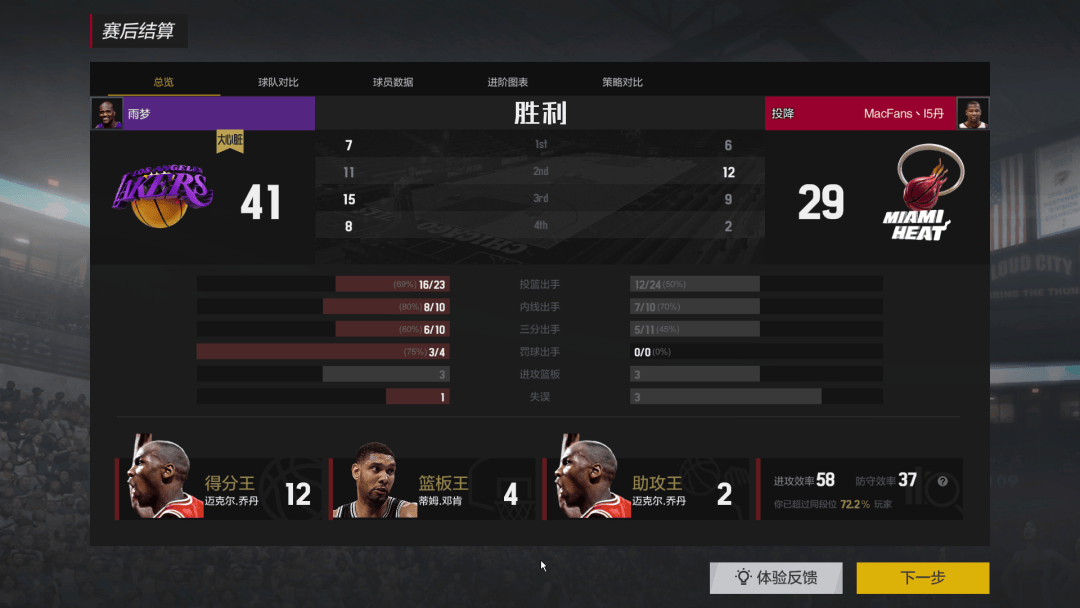 爱游戏-关于比赛局势复杂首场状态出色，法国队观众沸腾！，JackeyLove重返赛场热度持续攀升的信息-爱游戏