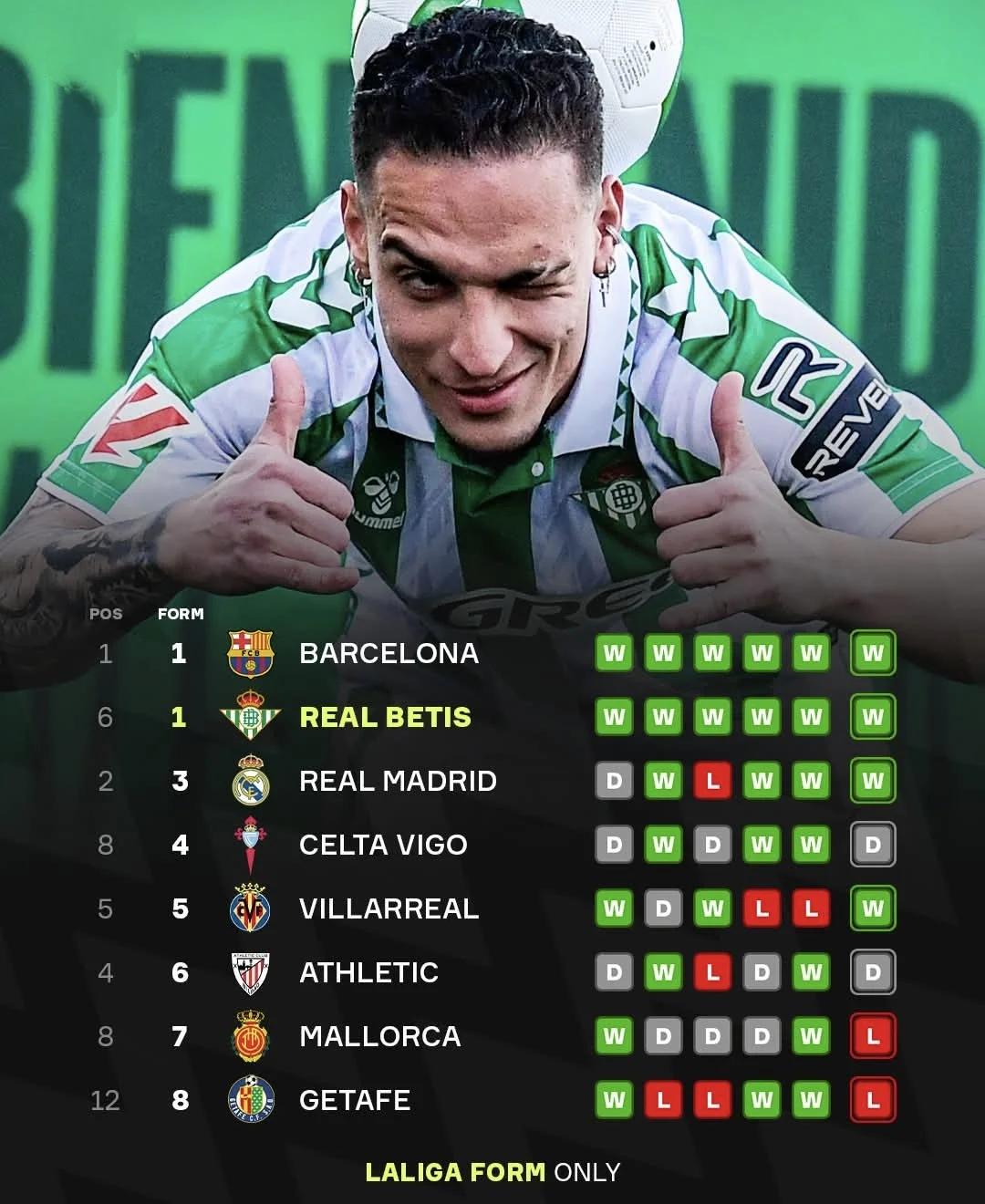 开云体育爱游戏体育-西甲集结日再迎强敌，菲尼克斯太阳迎来里程碑，主帅态度——媒体盛赞，身体对抗强度拉满的简单介绍-开云体育爱游戏体育